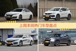 本田旗下哪些车上周最火？让我们一一揭晓