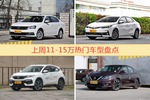 11-15万车型中，朗逸关注度最高