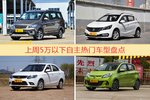 5万以下自主车型中，五菱宏光关注度最高