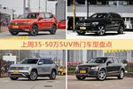 35-50万SUV车型上周热度排行揭晓，途观领跑