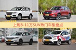 8-11万SUV车型上周热度排行揭晓，哈弗H6领跑