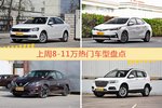 一周8-11万车型热度排行出炉，朗逸夺冠