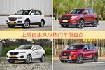 自主SUV车型上周热度排行揭晓，哈弗H6领跑