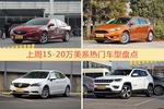 一周15-20万美系车型热度排行出炉，君威夺冠