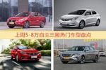 一周5-8万自主三厢车型热度排行出炉，逸动夺冠