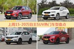 15-20万自主SUV车型中，长安CS75关注度最高
