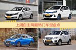 自主两厢车型上周热度排行揭晓，宝骏310领跑