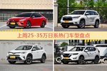 25-35万日系车型上周热度排行揭晓，凯美瑞领跑