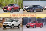 长安汽车旗下哪些车上周最火？让我们一一揭晓