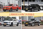 欧系SUV车型上周热度排行揭晓，途观领跑