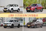 8-11万自主车型上周热度排行揭晓，哈弗H6领跑