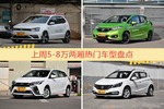 5-8万两厢车型上周热度排行揭晓，POLO领跑