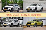 一周20-25万日系SUV车型热度排行出炉，汉兰达夺冠