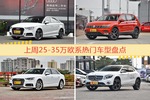 25-35万欧系车型中，奥迪A3关注度最高