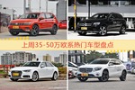 一周35-50万欧系车型热度排行出炉，途观夺冠