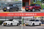 20-25万车型车主综合评分排行榜，冠道登顶！