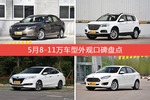 车主眼中最好看的8-11万车型排行榜，哪些车型能上榜？