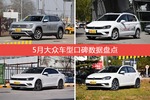 5月大众旗下车型口碑数据盘点