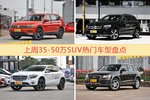 一周35-50万SUV车型热度排行出炉，途观夺冠