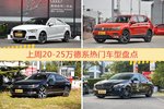20-25万德系车型中，奥迪A3关注度最高