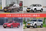 车主眼中空间大的8-11万自主车型排行榜，哪些车型能上榜？