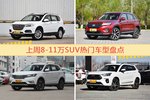 8-11万SUV车型上周热度排行揭晓，哈弗H6领跑