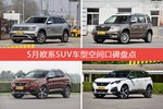 途昂/Yeti等，5月欧系SUV车型空间口碑汇总
