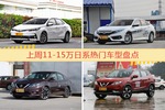 一周11-15万日系车型热度排行出炉，卡罗拉夺冠