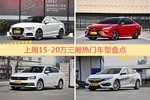 15-20万三厢车型上周热度排行揭晓，奥迪A3领跑