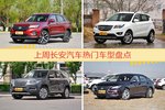 长安汽车旗下哪些车上周最火？让我们一一揭晓