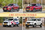 一周5-8万SUV车型热度排行出炉，长安CS75夺冠