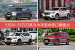 冠道/楼兰等，5月20-25万日系SUV车型内饰口碑汇总