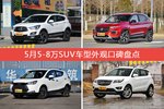 5月5-8万SUV车型外观口碑数据揭晓，大家偏爱哪些车？