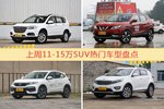 11-15万SUV车型上周热度排行揭晓，哈弗H6领跑