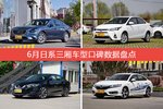6月日系三厢车型口碑排行揭晓，阿特兹领跑