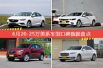 20-25万美系车型车主综合评分排行榜，君威新能源登顶！