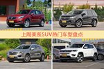 美系SUV车型中，昂科威关注度最高
