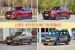 5-8万自主车型上周热度排行揭晓，宝骏510领跑