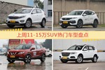 11-15万SUV车型中，智跑关注度最高