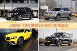 50-70万德系SUV车型中，奔驰GLC级关注度最高