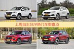 自主SUV车型中，哈弗H6关注度最高