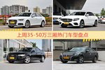35-50万三厢车型中，奥迪A4L关注度最高