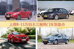8-11万自主三厢车型中，逸动关注度最高