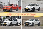一周15-20万SUV车型热度排行出炉，途观夺冠