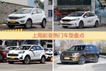 起亚旗下哪些车上周最火？让我们一一揭晓