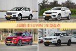 自主SUV车型上周热度排行揭晓，哈弗H6领跑