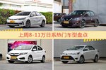 8-11万日系车型中，卡罗拉关注度最高