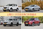 11-15万自主车型上周热度排行揭晓，哈弗H6领跑