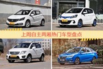 自主两厢车型上周热度排行揭晓，宝骏310领跑
