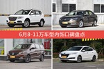 哈弗H6/英朗等，6月8-11万车型内饰口碑汇总